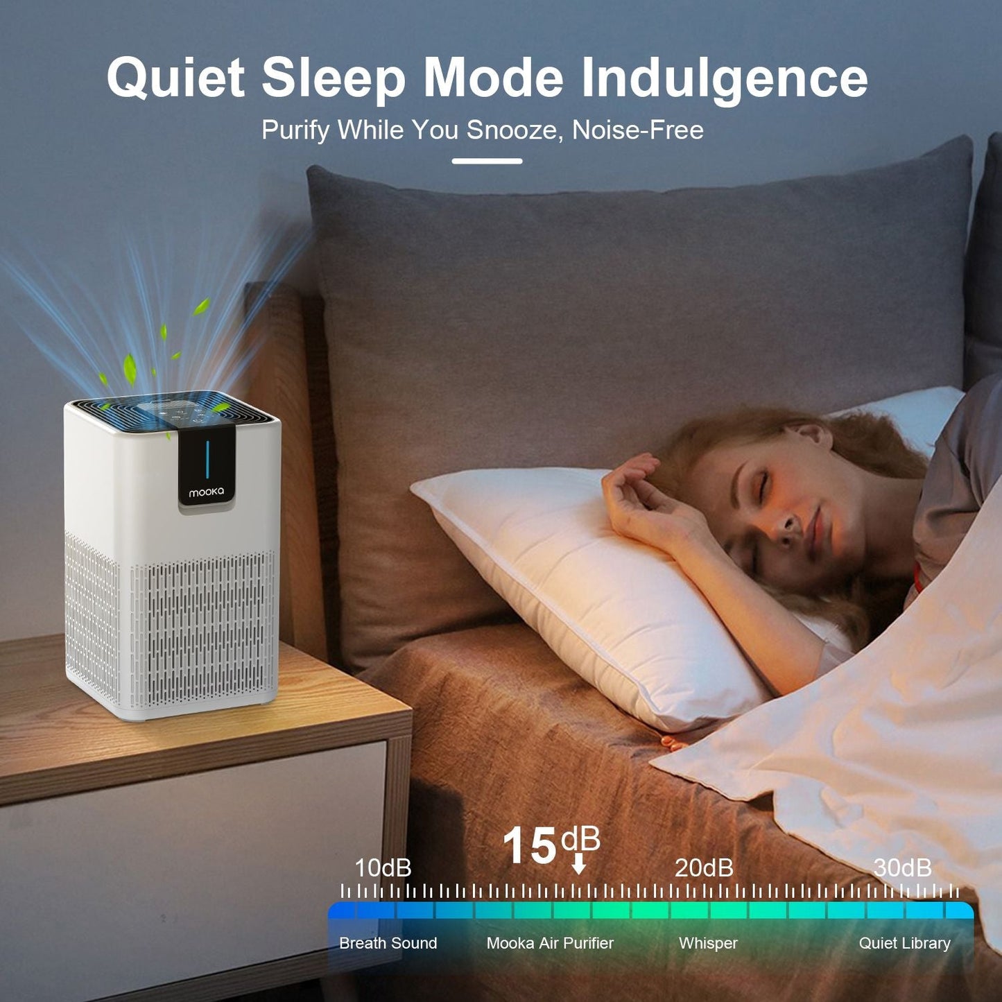 MOOKA Air Purifiers for Home Large Room Up to 1250 Ft², H13 HEPA Air Purifier for Pets Dust Odor Smoke, Aromatherapy Function, Air Cleaner with 15dB Quiet Sleep Mode for Bedroom Office Living Room-4